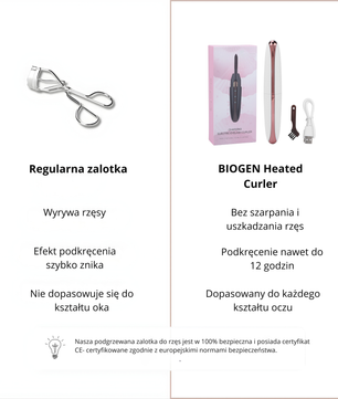 Heated Eyelash Curler® -TERMICZNY STYLIZATOR DO RZĘS